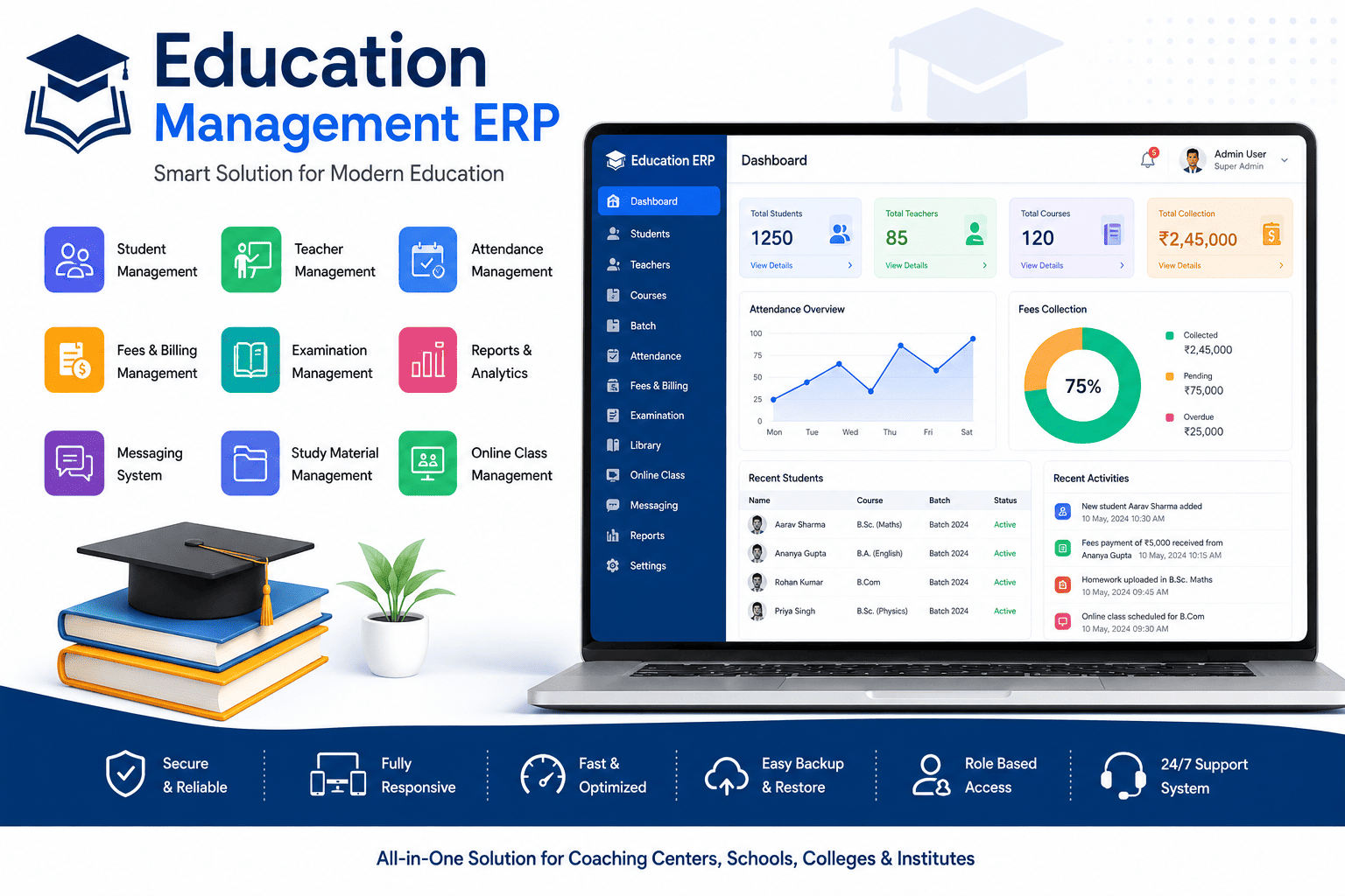 Education ERP