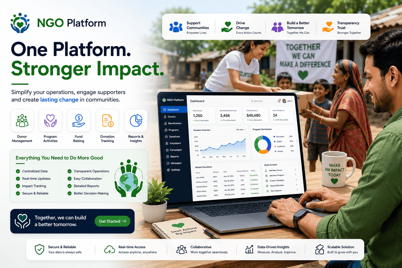 NGO System